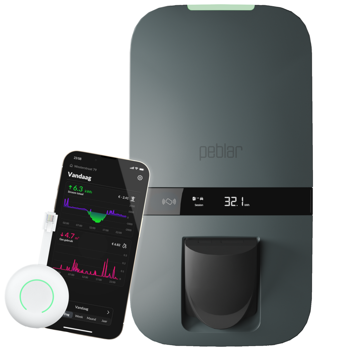 Peblar AC home laadstation 11 KW wallbox Zynplug 22KW